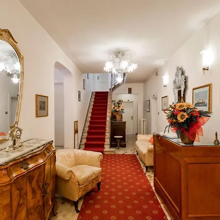 Hotel Albertina